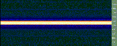 Spectral View